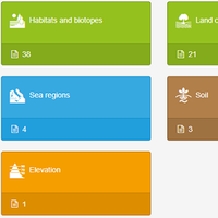 Biodiversity data